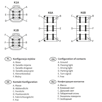 REPR2-FF phares principaux avec clignotant