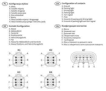 RGV1-FF phares principaux avec clignotant RHT