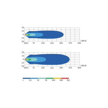 CRP3-FF 4° phares de travail LED